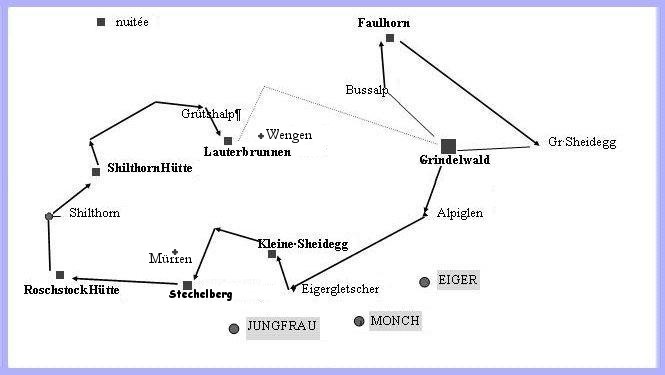 schma du circuit