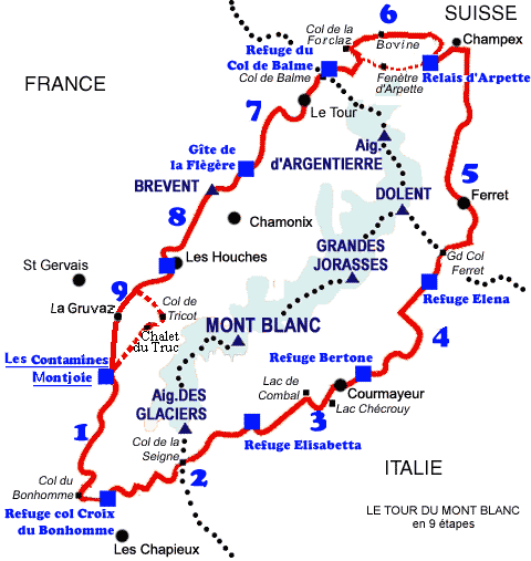 Schma du tour